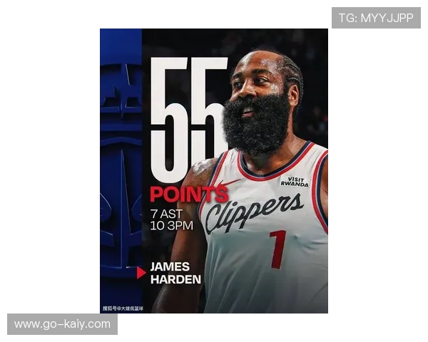 快船五连客首战热火，哈登欲终结球队连败颓势